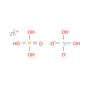 Zinc phosphate silicate(9CI)