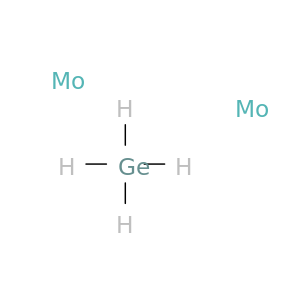 Germanium, compd. with molybdenum (1:2)