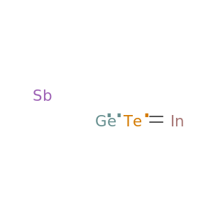 Antimony germanium indium telluride