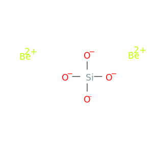 Beryllium silicate