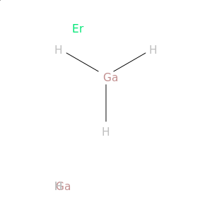 Erbium, compd. with gallium (1:2)