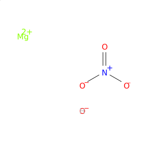 Magnesium hydroxide nitrate