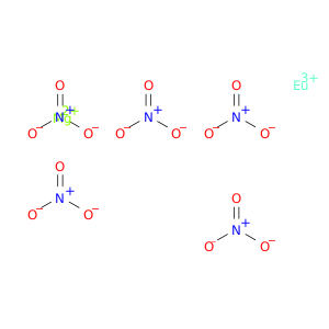 Nitric acid,europium(3+) magnesium salt (8:2:1) (9CI)