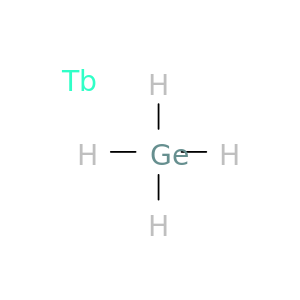 Germanium, compd. with terbium (1:1)