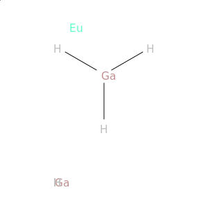 Europium, compd. with gallium (1:2)