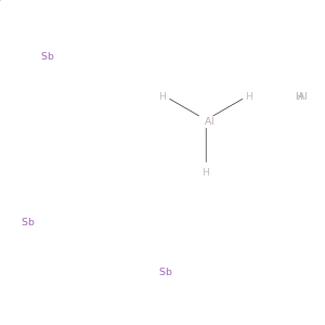 Aluminum, compd. with antimony (2:3)