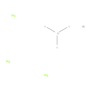 Aluminum, compd. with magnesium (2:3)