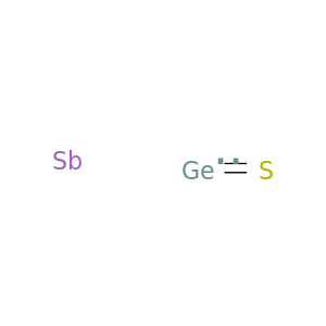 Antimony germanium sulfide