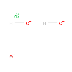 Ytterbium hydroxide