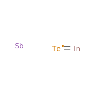 Antimony indium telluride