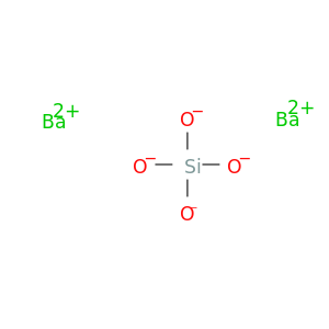 barium silicate