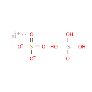 Aluminum silicate sulfate