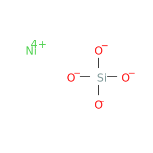 nickel silicate